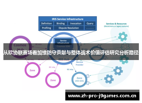 从欧协联赛场看加维防守贡献与整体战术价值评估研究分析路径 从欧协联赛场看加维防守贡献与整体战术价值评估研究分析路径