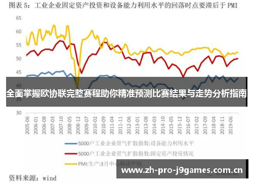 全面掌握欧协联完整赛程助你精准预测比赛结果与走势分析指南 全面掌握欧协联完整赛程助你精准预测比赛结果与走势分析指南
