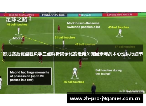 欧冠赛后复盘胜负手三点解析揭示比赛走向关键因素与战术心理执行细节